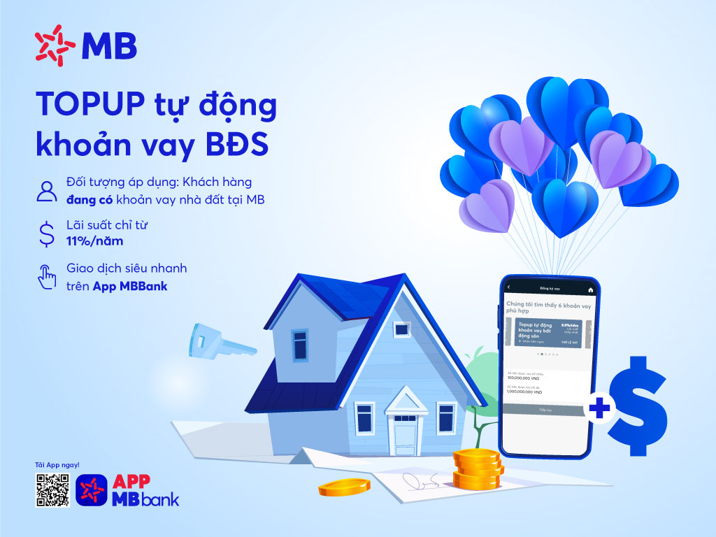 Hướng dẫn vay tiêu dùng dành riêng khách hàng có khoản vay bất động sản tại MB